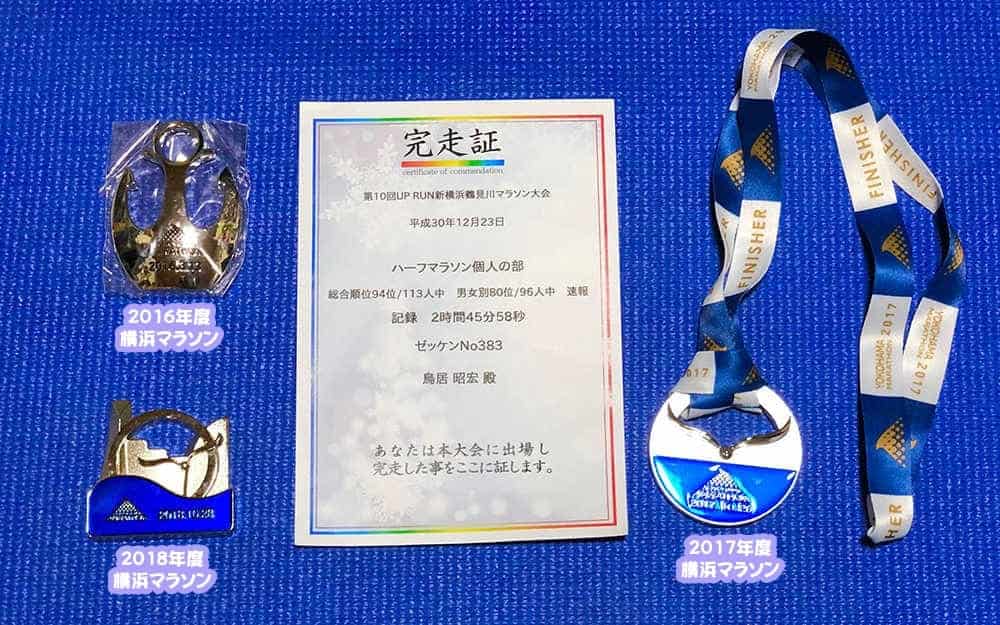 マラソンメダル類
